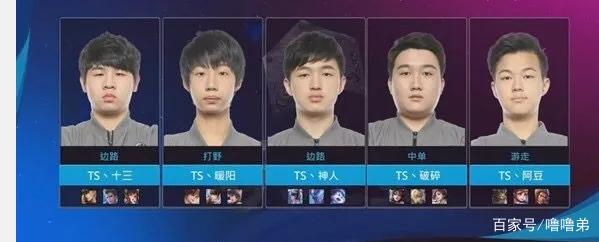 来自于欧洲