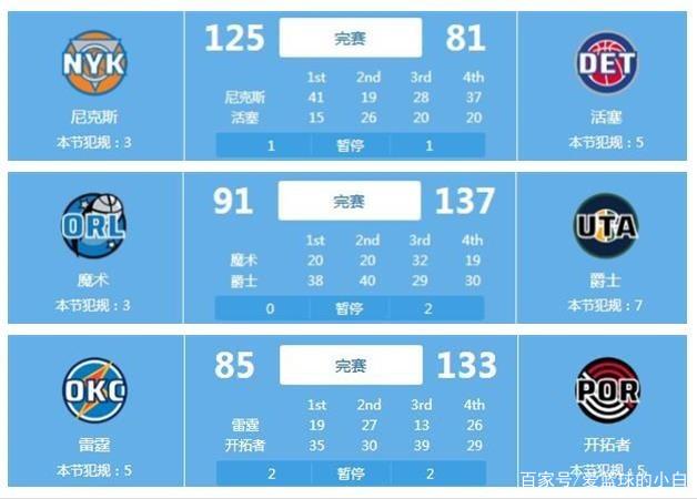 各国运动员