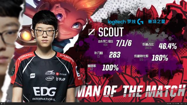 理私教行为 理私教行为