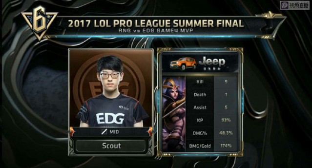 并分享了他 并分享了他